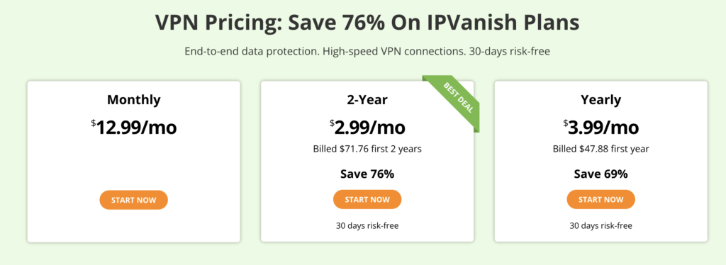 IPVanish VPN review: IPVanish plans